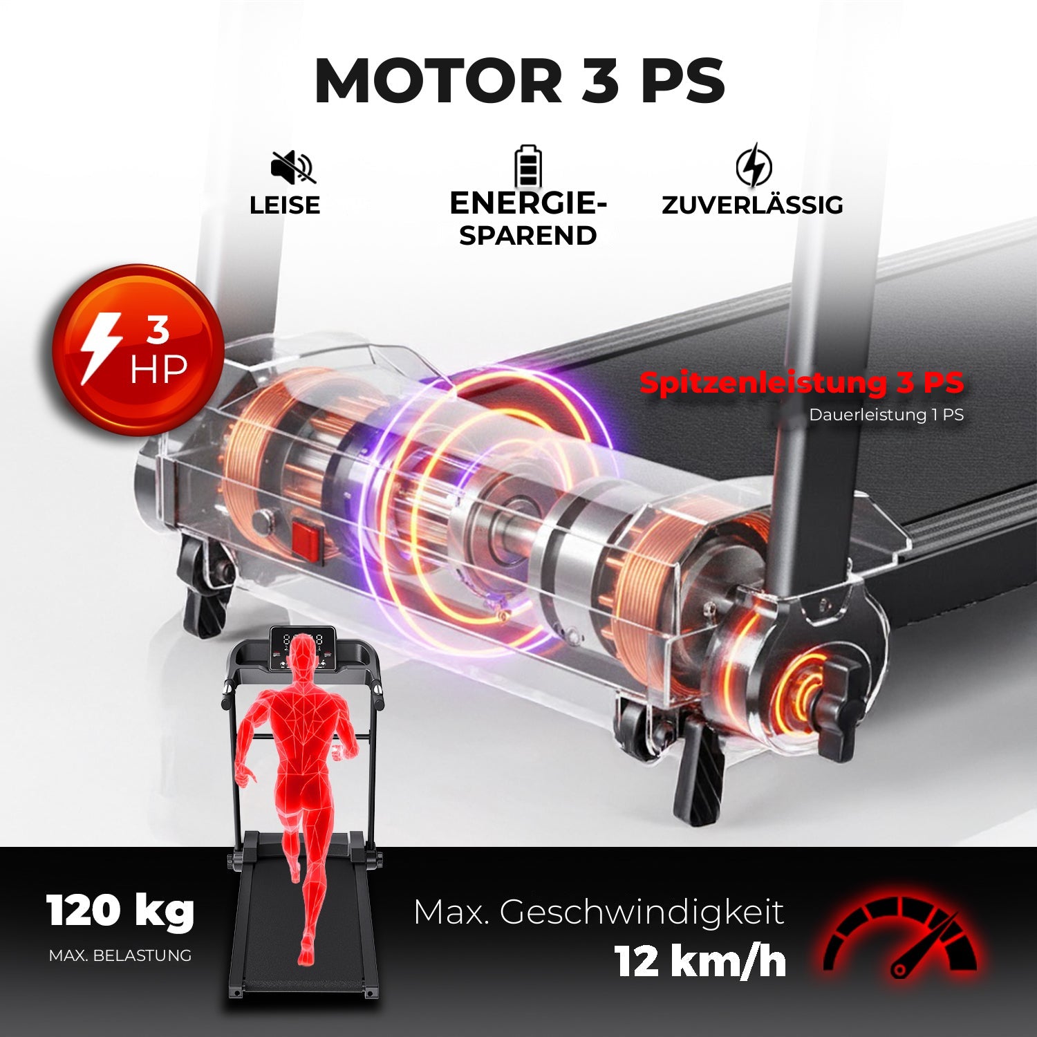 NEXT 1500 PRO, leiser 3-PS-Motor, max. Belastung 120 kg, max. Geschwindigkeit 12 km/h