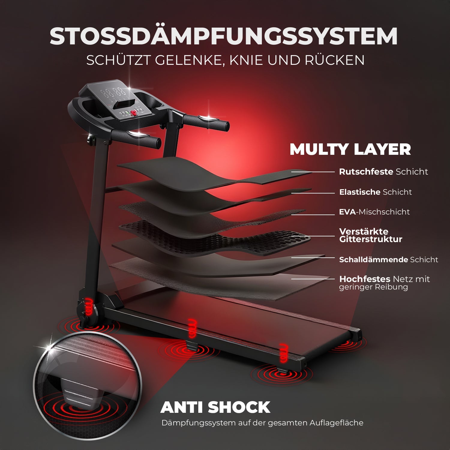 NEXT 1500 PRO, Stoßdämpfungssystem und mehrschichtiger Laufgurt