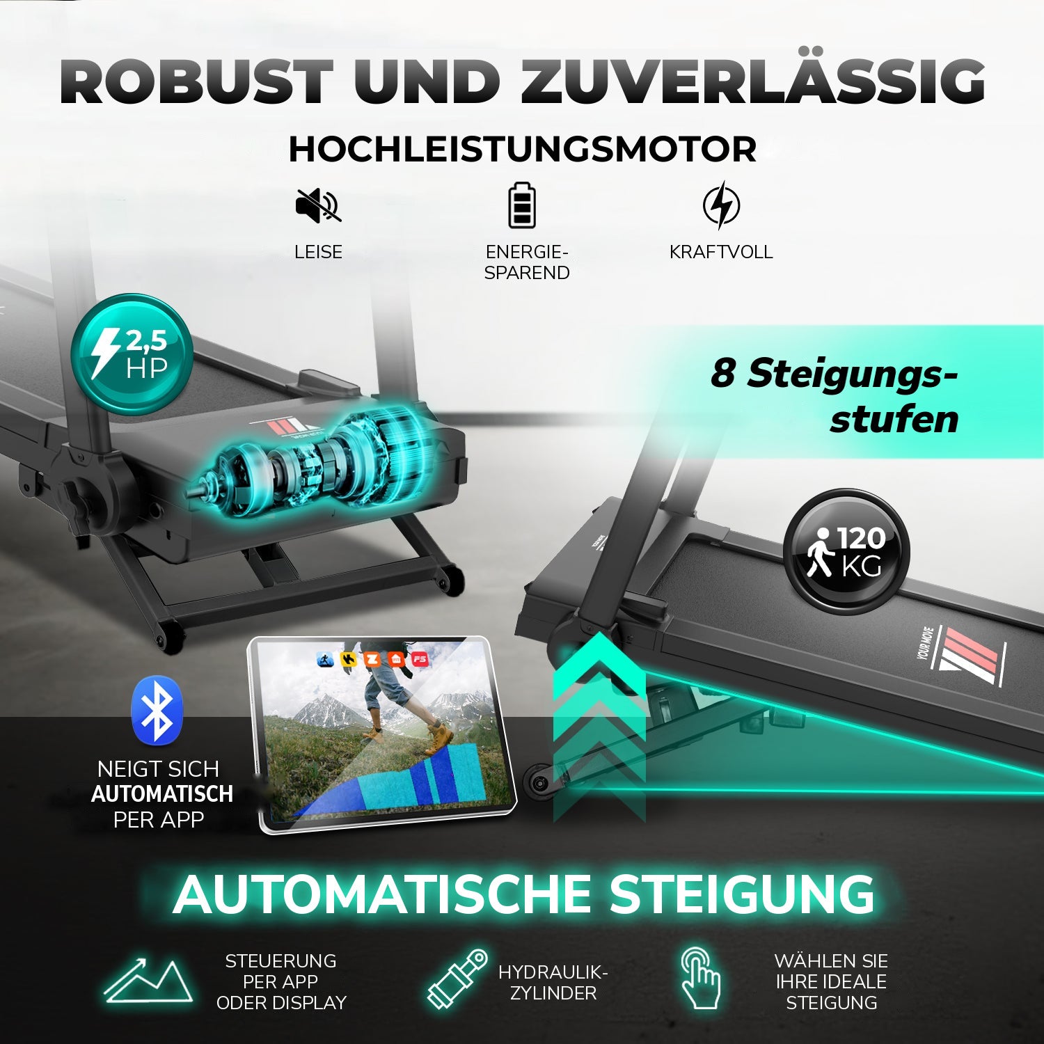 NEXT 4000 PRO, leiser und kraftvoller 2,5-PS-Motor, automatische Steigung per Hydraulikkolben