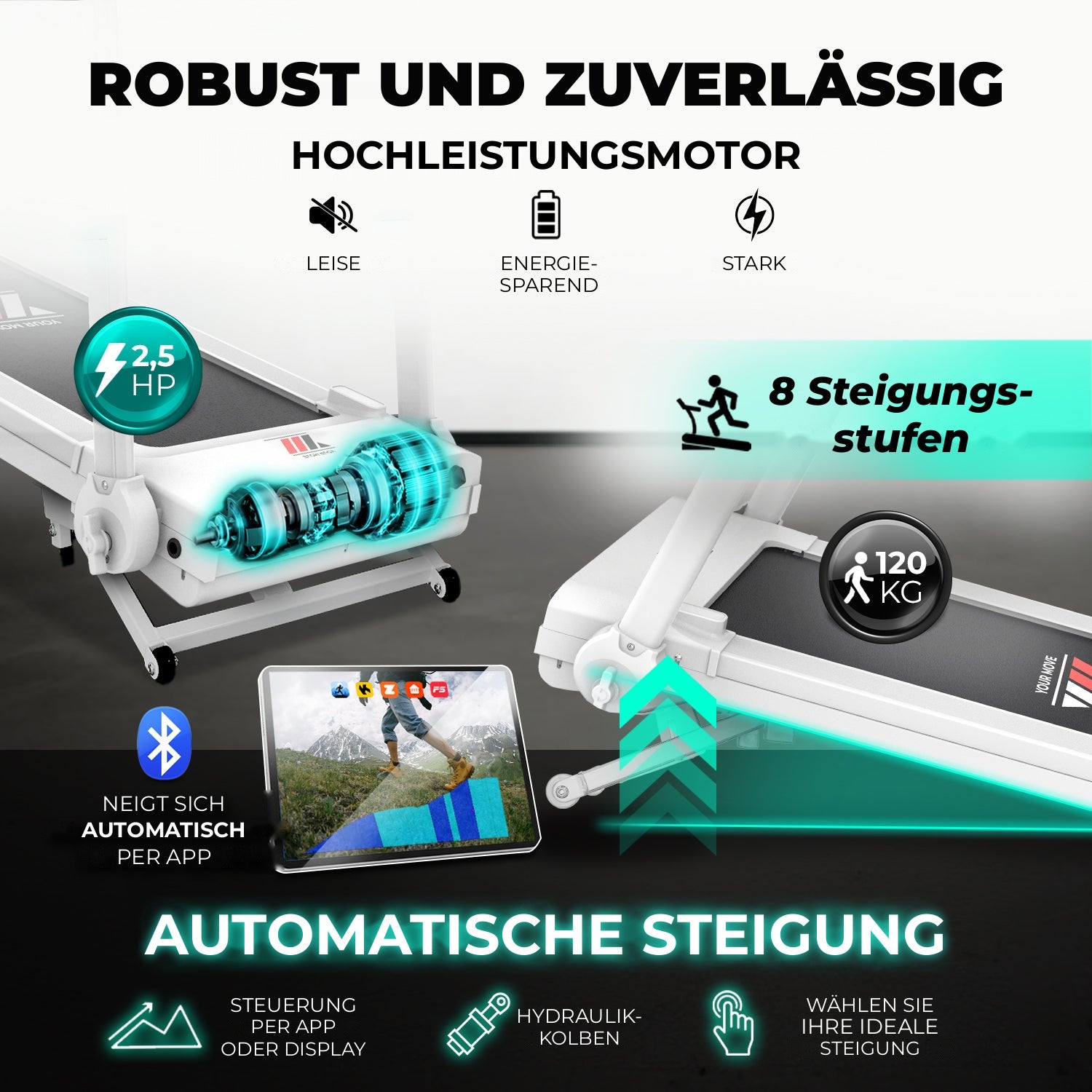 NEXT 4000 PRO weiß: leiser, starker Motor und automatische Steigung, robust und zuverlässig