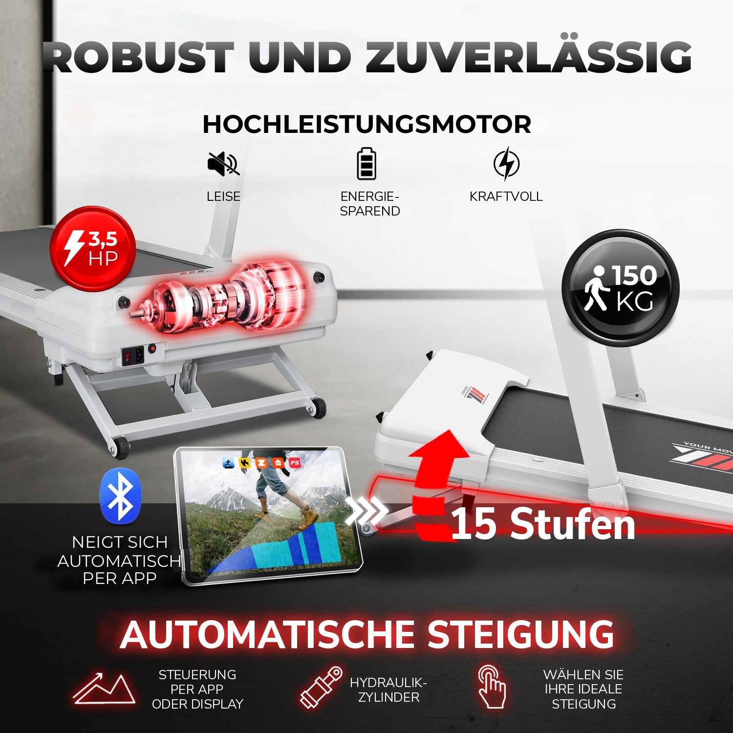NEXT 8000 PRO, leiser und kraftvoller 3,5-PS-Motor, automatische Steigung in 15 Stufen per Hydraulikkolben